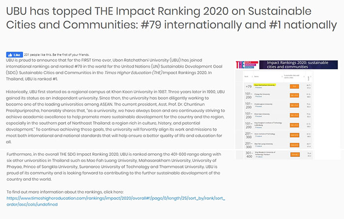 the-Impact-Ranking-2020-ubu-06.jpg