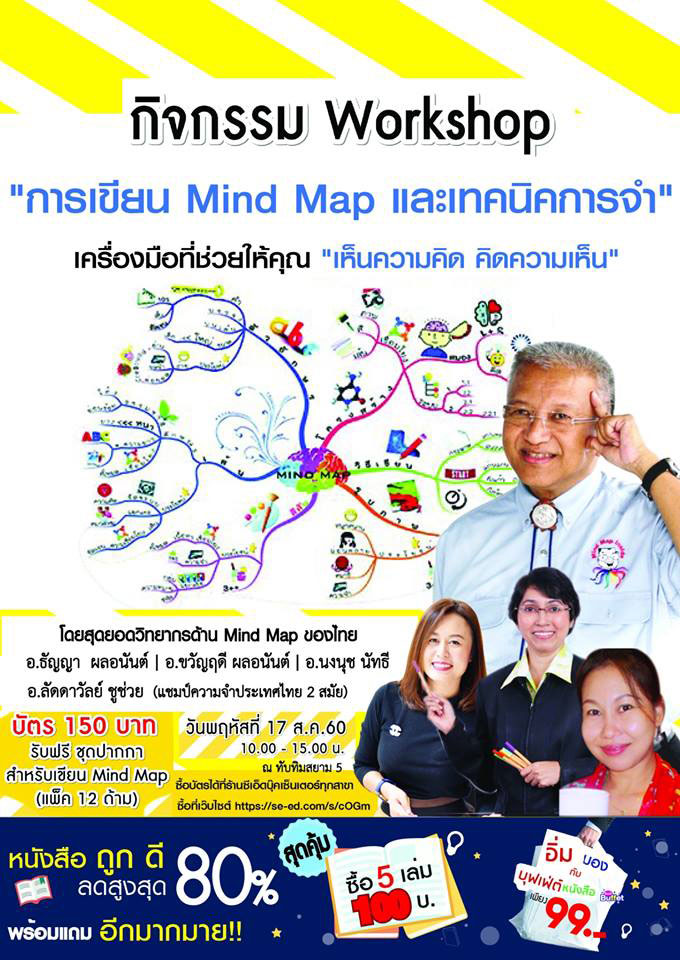 การเขียน-mind-map-01.jpg