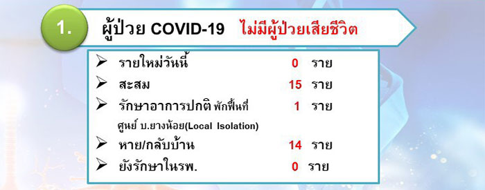 COVID-19-29apr-02.jpg