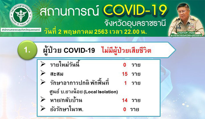 COVID-19-02may-02.jpg