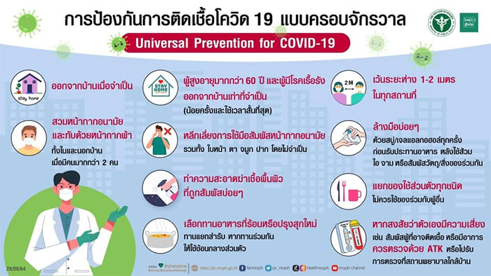 Universal-Prevention-for-covid-19-01.jpg
