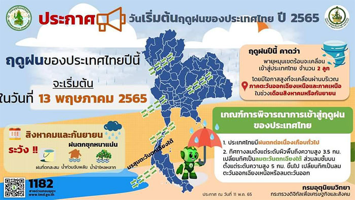 ฤดูฝนประเทศไทย-2565-02.jpg