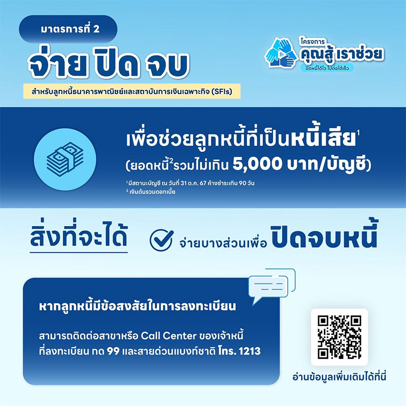มาทำความรู้จัก 2 มาตรการ โครงการ 