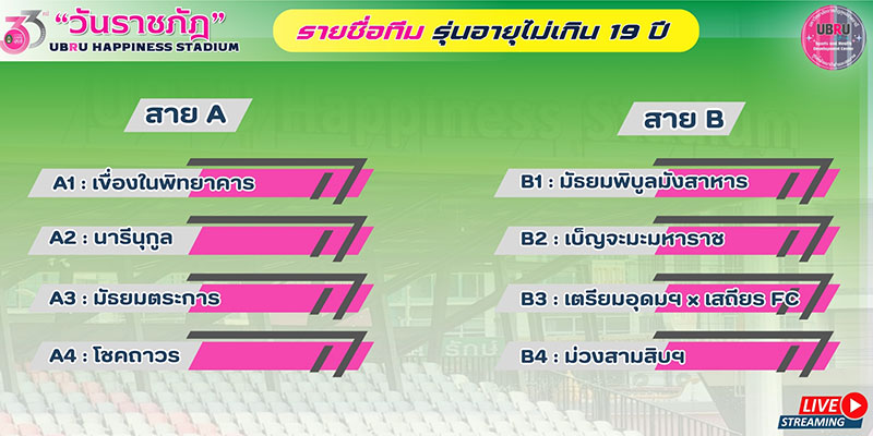 การแข่งขันฟุตบอล UBRU Cup วันราชภัฏ