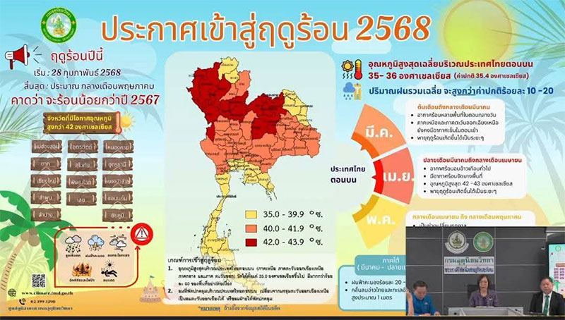 ดอกจาน..บานสะพรั่ง เป็นสัญญาณ ฤดูร้อนกำลังมา