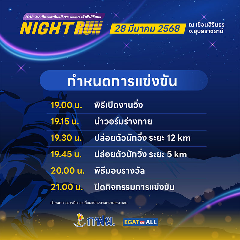 เดิน-วิ่ง เทิดพระเกียรติ 70พรรษา เจ้าฟ้าสิรินธร Night Run 2025