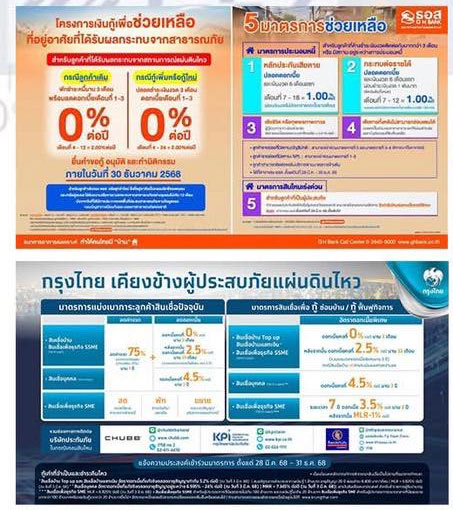 สั่ง 8 แบงก์รัฐออกมาตรการเร่งด่วน เยียวยา ปชช. ที่ได้รับผลกระทบเหตุแผ่นดินไหว