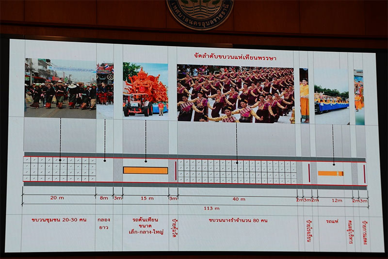เทศบาลนครอุบลฯ ประชุมเตรียมความพร้อมจัดงานแห่เทียน 2568