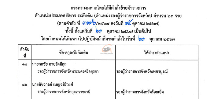 ผวจ. รองผู้ว่าฯ อุบลราชธานี เปลี่ยนยกแผง ใหม่แกะกล่อง