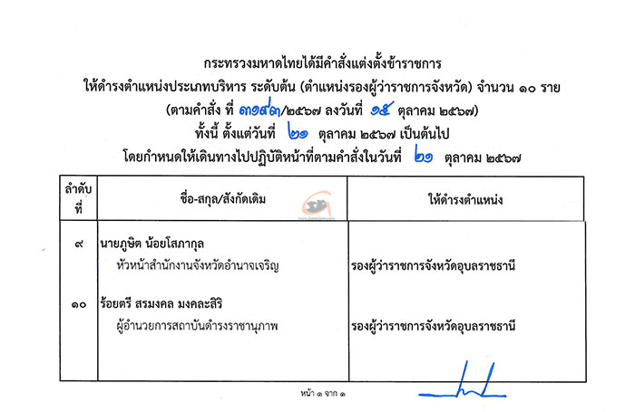ผวจ. รองผู้ว่าฯ อุบลราชธานี เปลี่ยนยกแผง ใหม่แกะกล่อง