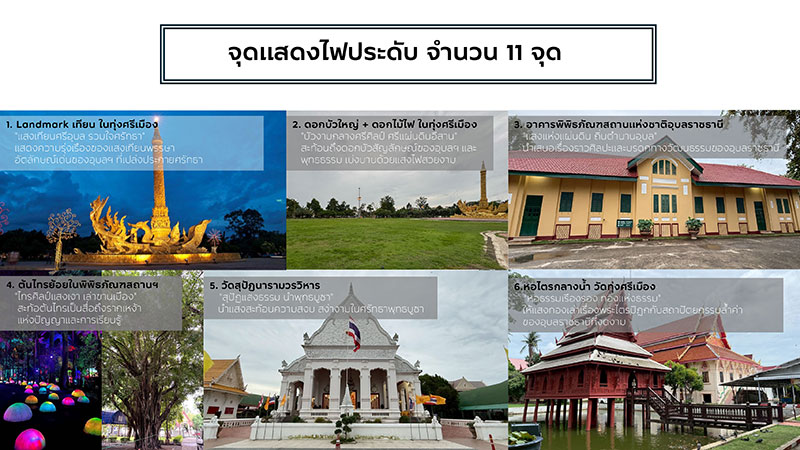 Vijit GASTRONOLIGHT @อุบลราชธานีศรีศิลป์ งานแห่เทียนอุบล 2568