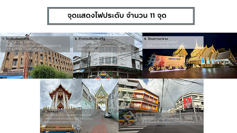 Vijit GASTRONOLIGHT @อุบลราชธานีศรีศิลป์ งานแห่เทียนอุบล 2568