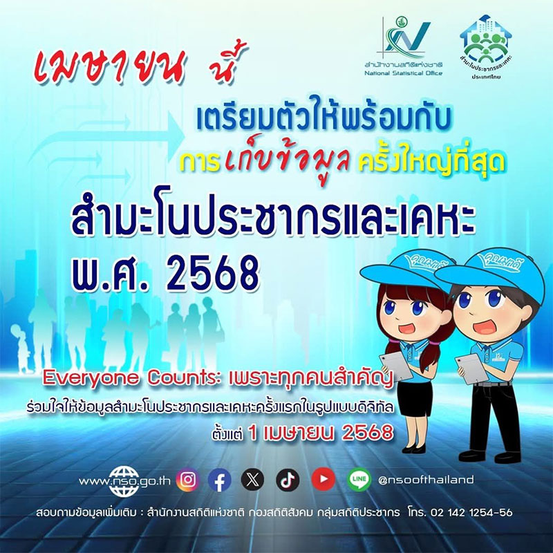 โครงการ สำมะโนประชากรและเคหะ พ.ศ. 2568