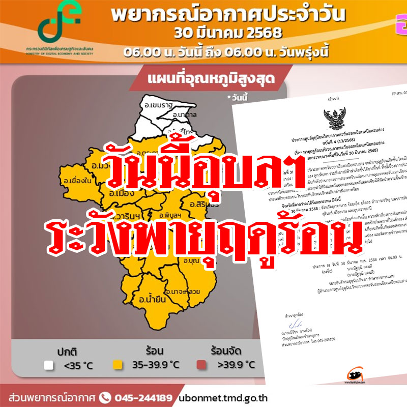 วันนี้ 30มีนา68 ระวังพายุฤดูร้อนบริเวณภาคอีสานตอนล่าง
