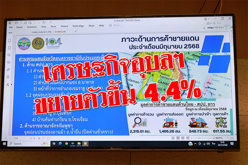 เศรษฐกิจอุบลฯ ขยายตัวขึ้น 4.4% ขับเคลื่อนด้วยการใช้จ่ายภาครัฐ