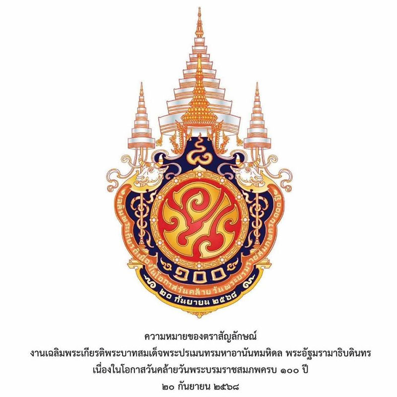 ตราสัญลักษณ์การจัดงานเฉลิมพระเกียรติ 100 ปี รัชกาลที่ 8