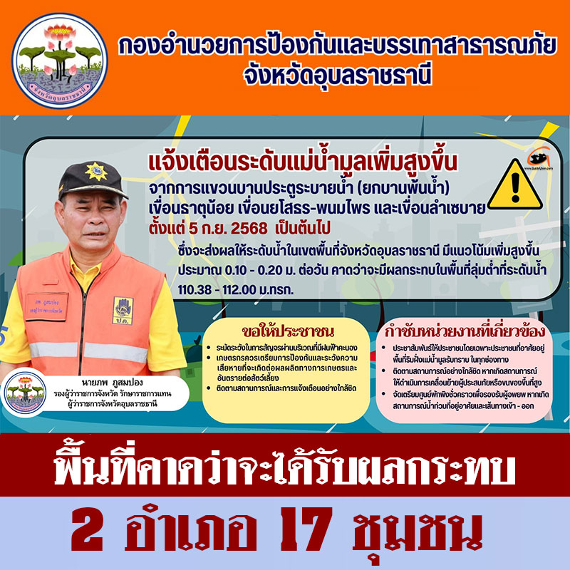 อุบลฯ แจ้งเตือนระดับน้ำแม่น้ำมูลเพิ่มสูงขึ้น กระทบ 17 ชุมชน