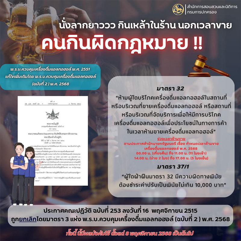 กินเหล้าในร้าน นอกเวลาขาย คนกินผิดกฎหมาย มีผลบังคับ 8 พ.ย.68