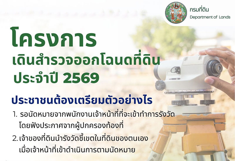 กรมที่ดิน เดินหน้าโครงการเดินสำรวจออกโฉนดที่ดิน ปี 2569