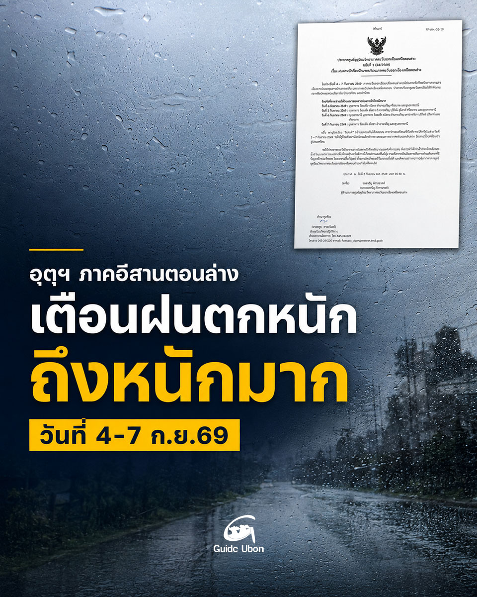 อุตุฯ เตือนอีสานตอนล่างรับมือฝนหนัก 4–7 ก.ย. 69