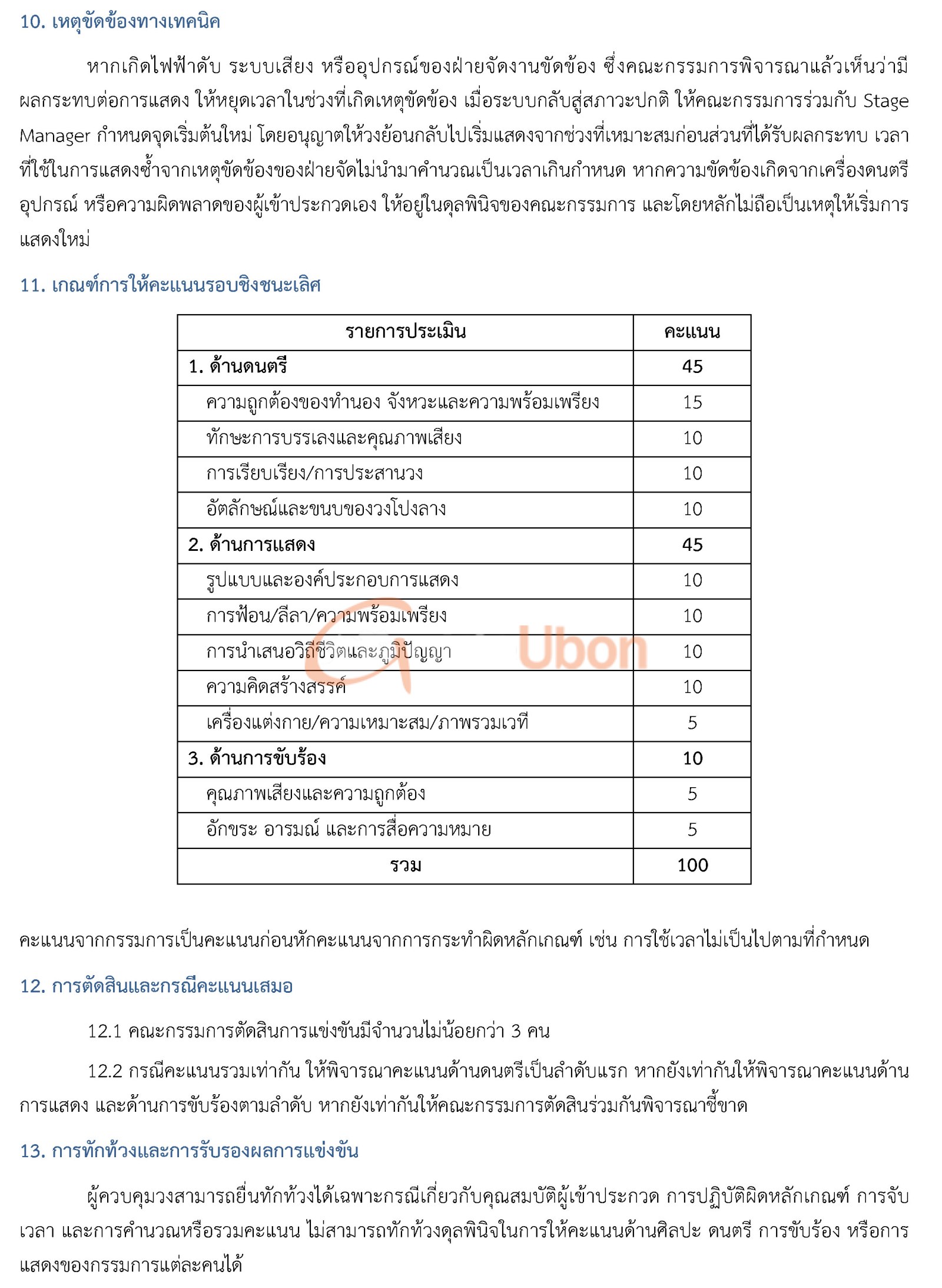 ม.อุบลฯ เปิดรับสมัครวงโปงลาง ชิงถ้วยพระราชทาน แข่งขัน 26 ธ.ค.นี้